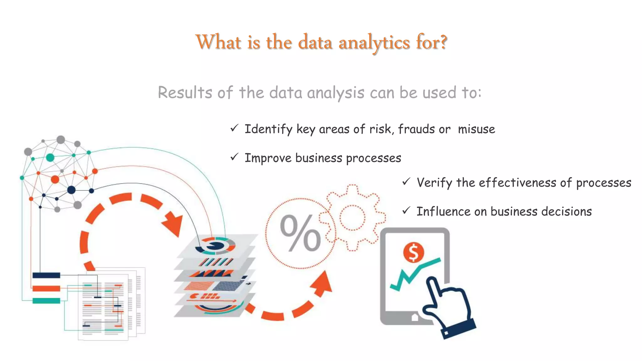 What is the data analytics for?
Results of the data analysis can be used to:
 Identify key areas of risk, frauds or misuse
 Improve business processes
 Verify the effectiveness of processes
 Influence on business decisions
 