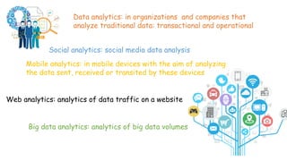 Data analytics: in organizations and companies that
analyze traditional data: transactional and operational
Web analytics: analytics of data traffic on a website
Social analytics: social media data analysis
Mobile analytics: in mobile devices with the aim of analyzing
the data sent, received or transited by these devices
Big data analytics: analytics of big data volumes
 