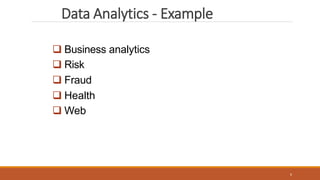 Data Analytics - Example
 Business analytics
 Risk
 Fraud
 Health
 Web
5
6
 