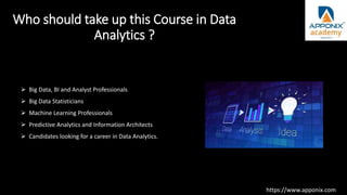 Who should take up this Course in Data
Analytics ?
https://www.apponix.com
 Big Data, BI and Analyst Professionals
 Big ...