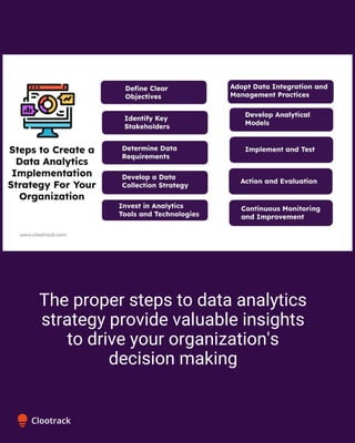 Harness the Power of Data Analytics | PDF