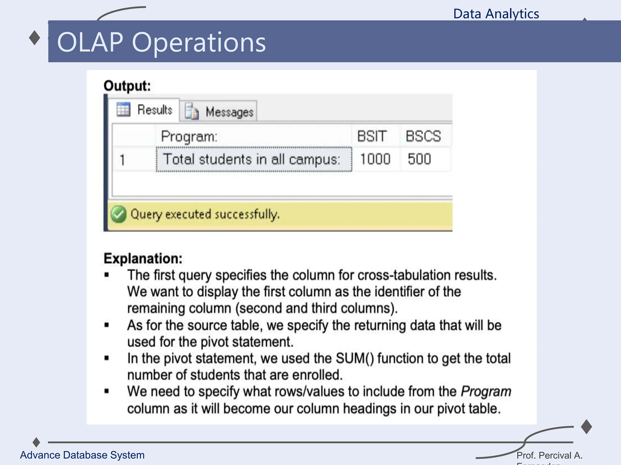 Prof. Percival A.
Data Analytics
Advance Database System
OLAP Operations
 