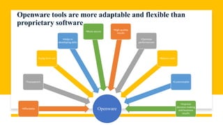 Open AI Tools for Data Analytics | PPTX