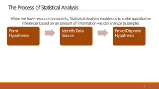 TheProcess of Statistical Analysis
Form
Hypotheses
IdentifyData
Source
Prove/Disprove
Hypothesis
When we have resource constraints, StatisticalAnalysis enables us to make quantitative
inferences based on an amount of information we can analyze (a sample).
8
 