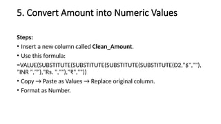 5. Convert Amount into Numeric Values
Steps:
• Insert a new column called Clean_Amount.
• Use this formula:
=VALUE(SUBSTITUTE(SUBSTITUTE(SUBSTITUTE(SUBSTITUTE(D2,"$",""),
"INR ",""),"Rs. ",""),"₹",""))
• Copy → Paste as Values → Replace original column.
• Format as Number.
 