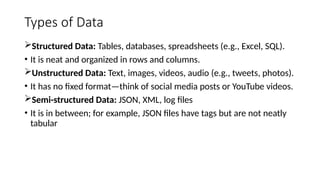 Types of Data
Structured Data: Tables, databases, spreadsheets (e.g., Excel, SQL).
• It is neat and organized in rows and columns.
Unstructured Data: Text, images, videos, audio (e.g., tweets, photos).
• It has no fixed format—think of social media posts or YouTube videos.
Semi-structured Data: JSON, XML, log files
• It is in between; for example, JSON files have tags but are not neatly
tabular
 