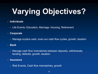 Varying Objectives?
• Individuals
• Life Events: Education, Marriage, Housing, Retirement
• Corporate
• Manage surplus cash, even our cash flow cycles, growth, taxation
• Bank
• Manage cash flow mismatches between deposits, withdrawals,
lending, defaults, growth, taxation
• Insurance
• Risk Events, Cash flow mismatches, growth
13
 