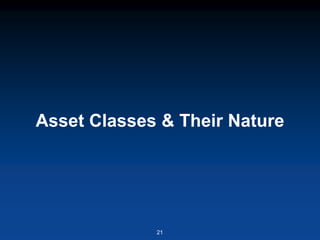 Asset Classes & Their Nature
21
 