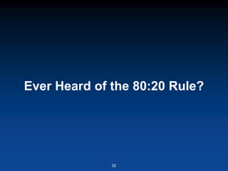 Ever Heard of the 80:20 Rule?
32
 