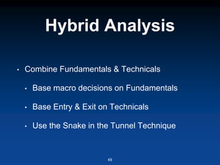 Hybrid Analysis
• Combine Fundamentals & Technicals
• Base macro decisions on Fundamentals
• Base Entry & Exit on Technicals
• Use the Snake in the Tunnel Technique
49
 