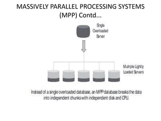 Data Analytics-Unit 1 , this Is ppt for student help | PPTX