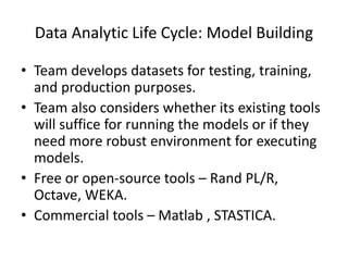 Data Analytic Life Cycle: Model Building
• Team develops datasets for testing, training,
and production purposes.
• Team also considers whether its existing tools
will suffice for running the models or if they
need more robust environment for executing
models.
• Free or open-source tools – Rand PL/R,
Octave, WEKA.
• Commercial tools – Matlab , STASTICA.
 