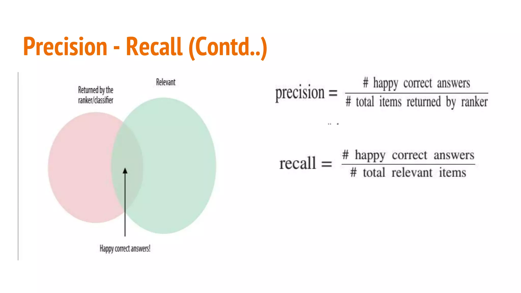 Precision - Recall (Contd..) 
