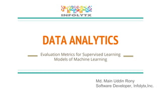 DATA ANALYTICS
Evaluation Metrics for Supervised Learning
Models of Machine Learning
Md. Main Uddin Rony
Software Developer, Infolytx,Inc.
 
