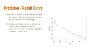 Data Analysis: Evaluation Metrics for Supervised Learning Models of ...