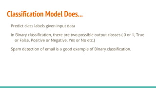 Data Analysis: Evaluation Metrics for Supervised Learning Models of ...