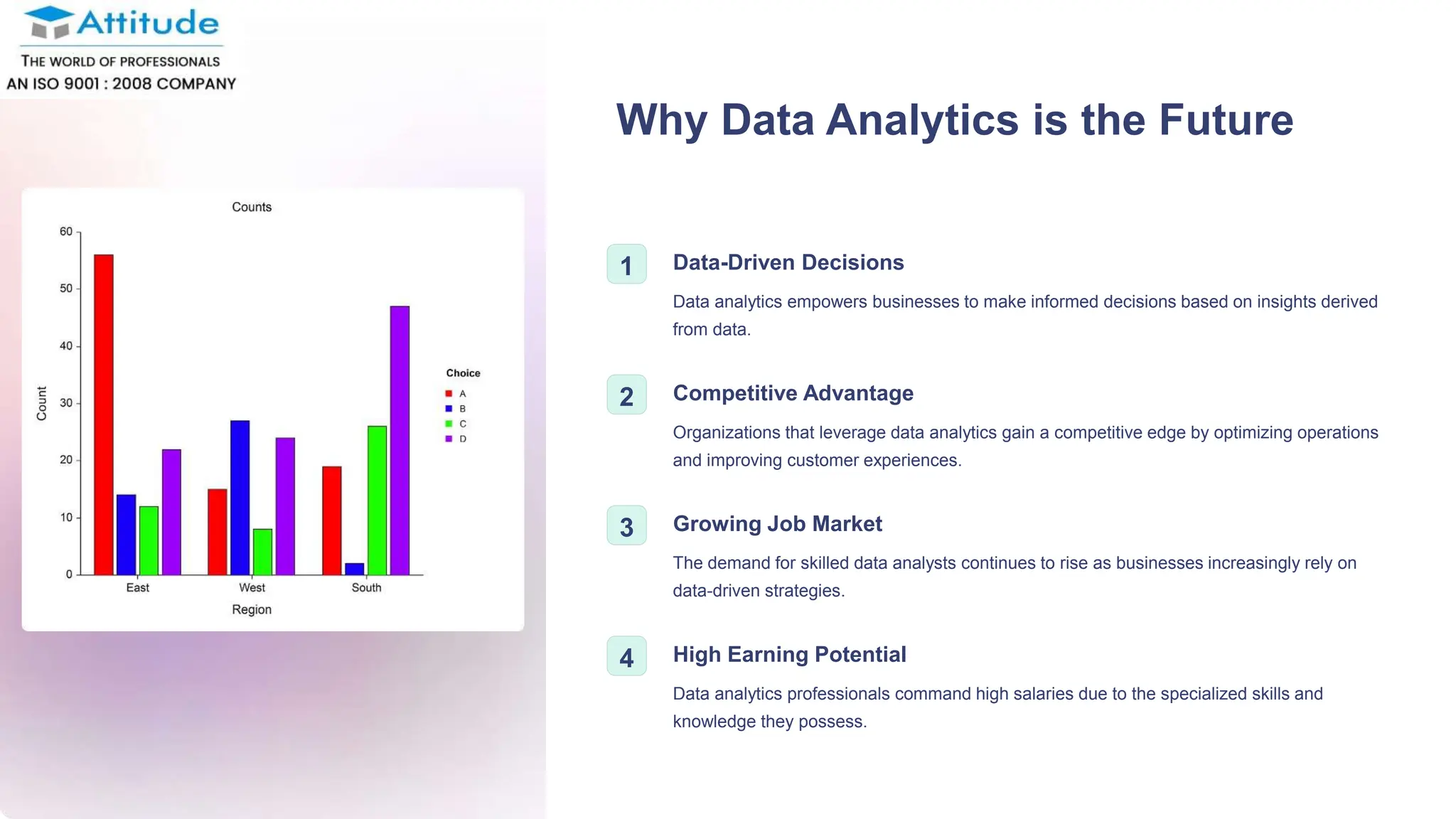 Why Data Analytics is the Future
1 Data-Driven Decisions
Data analytics empowers businesses to make informed decisions based on insights derived
from data.
2 Competitive Advantage
Organizations that leverage data analytics gain a competitive edge by optimizing operations
and improving customer experiences.
3 Growing Job Market
The demand for skilled data analysts continues to rise as businesses increasingly rely on
data-driven strategies.
4 High Earning Potential
Data analytics professionals command high salaries due to the specialized skills and
knowledge they possess.
 