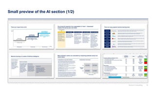Small preview of the AI section (1/2)
Domont Consulting 16
 