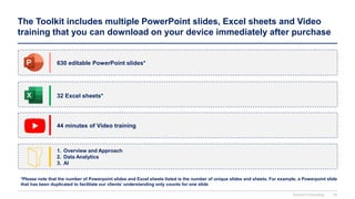 The Toolkit includes multiple PowerPoint slides, Excel sheets and Video
training that you can download on your device immediately after purchase
*Please note that the number of Powerpoint slides and Excel sheets listed is the number of unique slides and sheets. For example, a Powerpoint slide
that has been duplicated to facilitate our clients’ understanding only counts for one slide
630 editable PowerPoint slides*
32 Excel sheets*
44 minutes of Video training
1. Overview and Approach
2. Data Analytics
3. AI
Domont Consulting 18
 