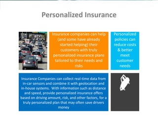 Insurance companies can help
(and some have already
started helping) their
customers with truly
personalized insurance plans
tailored to their needs and
risks
Personalized Insurance
$1,600/y
r.
US national
avg. car
Personalized
policies can
reduce costs
& better
meet
customer
needs
Insurance Companies can collect real-time data from
in-car sensors and combine it with geolocation and
in-house systems. With information such as distance
and speed, provide personalized insurance offers
based on driving amount, risk, and other factors, for a
truly personalized plan that may often save drivers
money
 