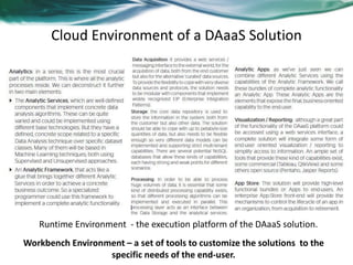 Cloud Environment of a DAaaS Solution
Runtime Environment - the execution platform of the DAaaS solution.
Workbench Environment – a set of tools to customize the solutions to the
specific needs of the end-user.
 