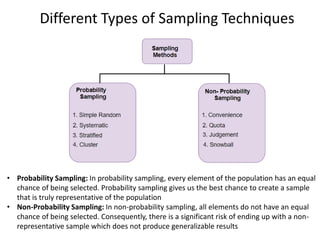 Different Types of Sampling Techniques
• Probability Sampling: In probability sampling, every element of the population has an equal
chance of being selected. Probability sampling gives us the best chance to create a sample
that is truly representative of the population
• Non-Probability Sampling: In non-probability sampling, all elements do not have an equal
chance of being selected. Consequently, there is a significant risk of ending up with a non-
representative sample which does not produce generalizable results
 