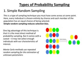 Types of Probability Sampling
1. Simple Random Sampling
This is a type of sampling technique you must have come across at some point.
Here, every individual is chosen entirely by chance and each member of the
population has an equal chance of being selected.
Simple random sampling reduces selection bias.
One big advantage of this technique is
that it is the most direct method of
probability sampling. But it comes with a
caveat – it may not select enough
individuals with our characteristics of
interest.
Monte Carlo methods use repeated
random sampling for the estimation of
unknown parameters
 