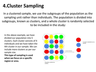 4.Cluster Sampling
In a clustered sample, we use the subgroups of the population as the
sampling unit rather than individuals. The population is divided into
subgroups, known as clusters, and a whole cluster is randomly selected
to be included in the study:
In the above example, we have
divided our population into 5
clusters. Each cluster consists of 4
individuals and we have taken the
4th cluster in our sample. We can
include more clusters as per our
sample size.
This type of sampling is used
when we focus on a specific
region or area.
 