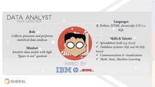 Data analytics career path | PDF