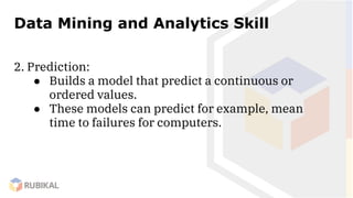 ●
Machine Learning Skill
● Machine learning is based on self-learning or
self-improving algorithms.
● In machine learning,...