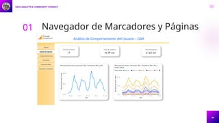 Data Analytics Community Connect 2025-Data Analytics Community Connect ...