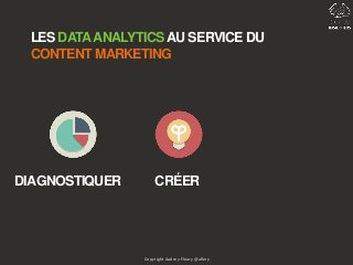 Copyright Audrey Fleury @aflery
LES DATAANALYTICSAU SERVICE DU
CONTENT MARKETING
DIAGNOSTIQUER CRÉER
 