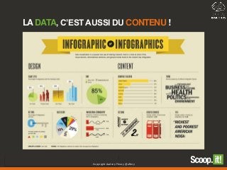 LADATA, C’ESTAUSSI DU CONTENU !
Copyright Audrey Fleury @aflery
 