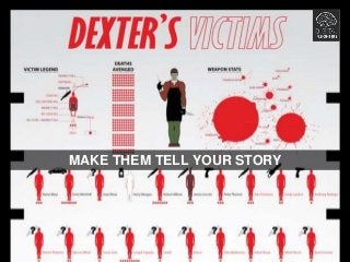 MAKE THEM TELL YOUR STORY
 