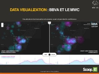 Visualisation des transactions bancaires avant et pendant la conférence
DATAVISUALIZATION : BBVAET LE MWC
Copyright Audrey Fleury @aflery
 