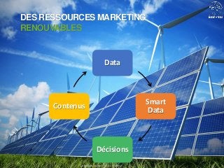 27
Copyright Audrey Fleury @aflery
DES RESSOURCES MARKETING
RENOUVABLES
Data
Smart
Data
Décisions
Contenus
 