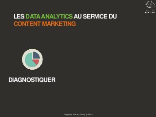 Copyright Audrey Fleury @aflery
LES DATAANALYTICSAU SERVICE DU
CONTENT MARKETING
DIAGNOSTIQUER
 