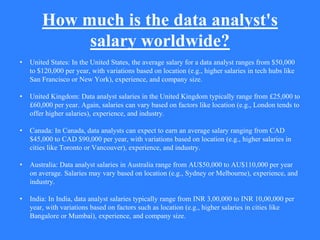 How much is the data analyst's
salary worldwide?
• United States: In the United States, the average salary for a data analyst ranges from $50,000
to $120,000 per year, with variations based on location (e.g., higher salaries in tech hubs like
San Francisco or New York), experience, and company size.
• United Kingdom: Data analyst salaries in the United Kingdom typically range from £25,000 to
£60,000 per year. Again, salaries can vary based on factors like location (e.g., London tends to
offer higher salaries), experience, and industry.
• Canada: In Canada, data analysts can expect to earn an average salary ranging from CAD
$45,000 to CAD $90,000 per year, with variations based on location (e.g., higher salaries in
cities like Toronto or Vancouver), experience, and industry.
• Australia: Data analyst salaries in Australia range from AU$50,000 to AU$110,000 per year
on average. Salaries may vary based on location (e.g., Sydney or Melbourne), experience, and
industry.
• India: In India, data analyst salaries typically range from INR 3,00,000 to INR 10,00,000 per
year, with variations based on factors such as location (e.g., higher salaries in cities like
Bangalore or Mumbai), experience, and company size.
 