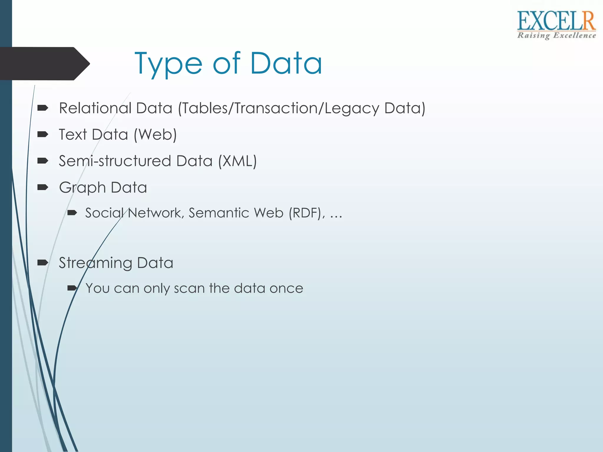 Type of Data
 Relational Data (Tables/Transaction/Legacy Data)
 Text Data (Web)
 Semi-structured Data (XML)
 Graph Data
 Social Network, Semantic Web (RDF), …
 Streaming Data
 You can only scan the data once
 