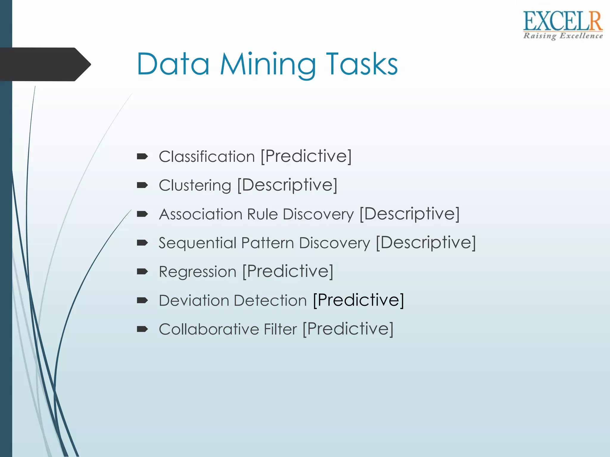 Data Mining Tasks
 Classification [Predictive]
 Clustering [Descriptive]
 Association Rule Discovery [Descriptive]
 Sequential Pattern Discovery [Descriptive]
 Regression [Predictive]
 Deviation Detection [Predictive]
 Collaborative Filter [Predictive]
 