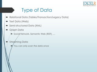 Type of Data
 Relational Data (Tables/Transaction/Legacy Data)
 Text Data (Web)
 Semi-structured Data (XML)
 Graph Data
 Social Network, Semantic Web (RDF), …
 Streaming Data
 You can only scan the data once
 
