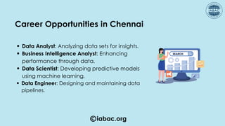 iabac.org
Career Opportunities in Chennai
Data Analyst: Analyzing data sets for insights.
Business Intelligence Analyst: Enhancing
performance through data.
Data Scientist: Developing predictive models
using machine learning.
Data Engineer: Designing and maintaining data
pipelines.
 