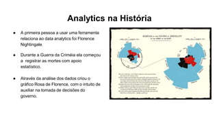 Analytics na História
● A primeira pessoa a usar uma ferramenta
relaciona ao data analytics foi Florence
Nightingale.
● Durante a Guerra da Criméia ela começou
a registrar as mortes com apoio
estatístico.
● Através da análise dos dados criou o
gráfico Rosa de Florence, com o intuito de
auxiliar na tomada de decisões do
governo.
 
