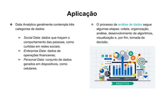 Aplicação
❖ Data Analytics geralmente contempla três
categorias de dados:
➢ Social Data: dados que traçam o
comportamento das pessoas, como
curtidas em redes sociais;
➢ Enterprise Data: dados de
operações financeiras;
➢ Personal Data: conjunto de dados
gerados em dispositivos, como
celulares.
❖ O processo de análise de dados segue
algumas etapas: coleta, organização,
análise, desenvolvimento de algoritmos,
visualização e, por fim, tomada de
decisão.
 