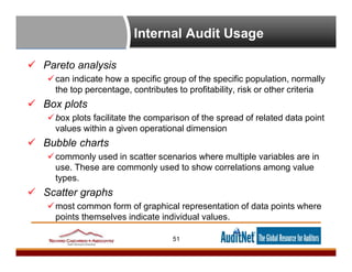 Data analytics for auditors Using the Analysis | PDF