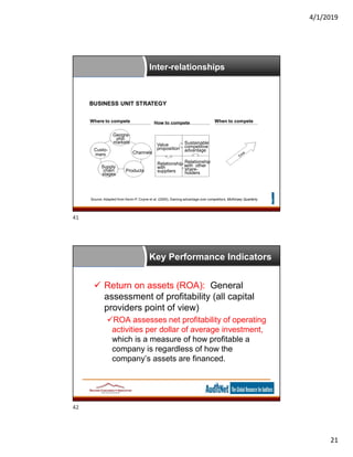 Data Analytics for Auditors Analysis and Monitoring | PDF