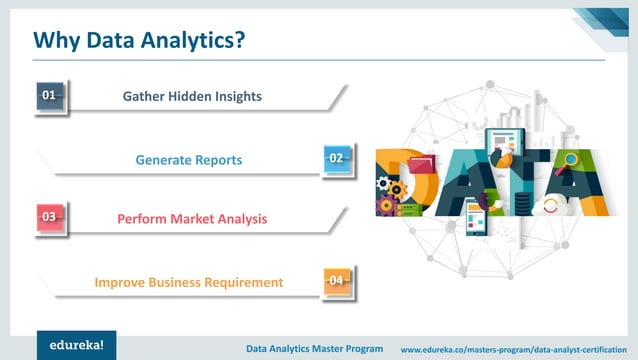 Data Analytics For Beginners | Introduction To Data Analytics | Data ...