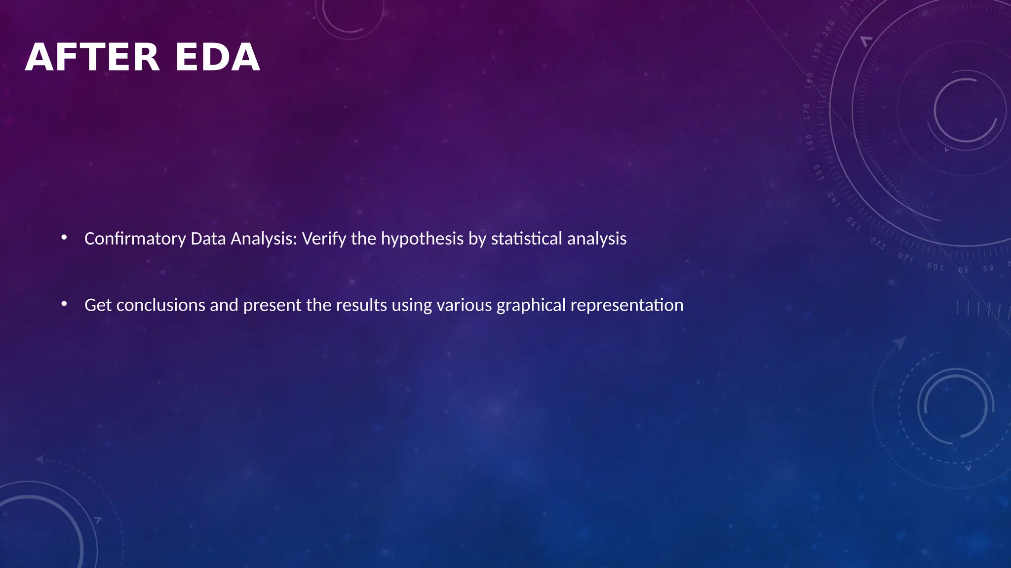 AFTER EDA
• Confirmatory Data Analysis: Verify the hypothesis by statistical analysis
• Get conclusions and present the results using various graphical representation
 