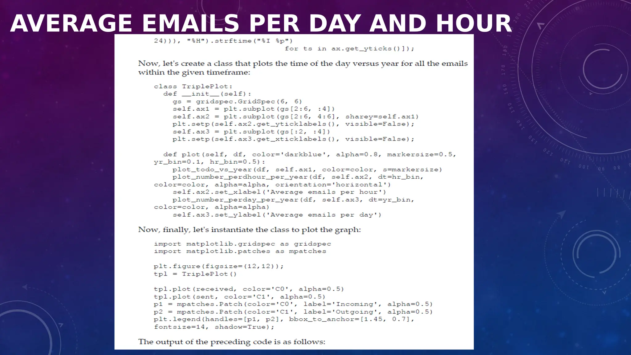 AVERAGE EMAILS PER DAY AND HOUR
 
