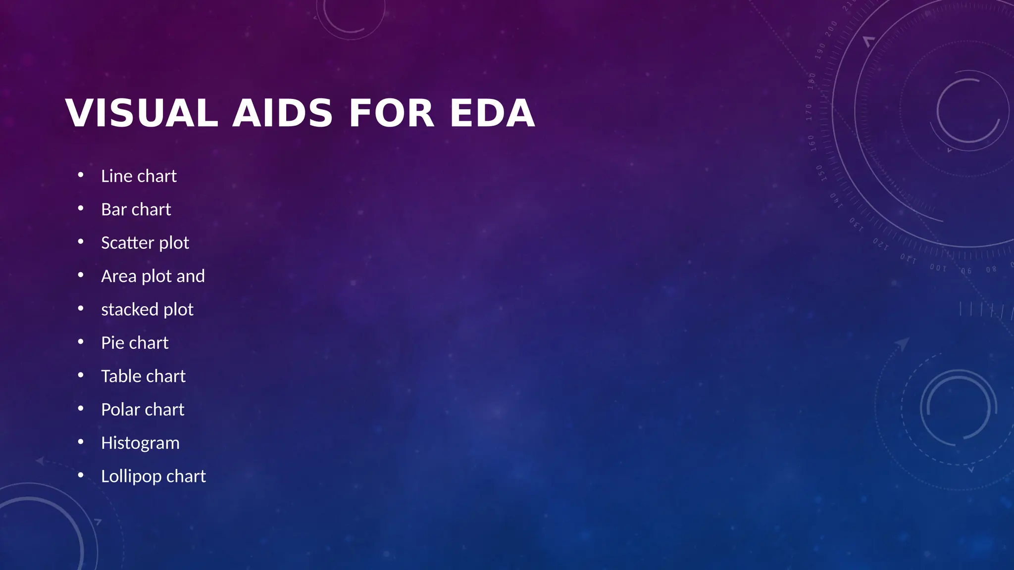 VISUAL AIDS FOR EDA
• Line chart
• Bar chart
• Scatter plot
• Area plot and
• stacked plot
• Pie chart
• Table chart
• Polar chart
• Histogram
• Lollipop chart
 
